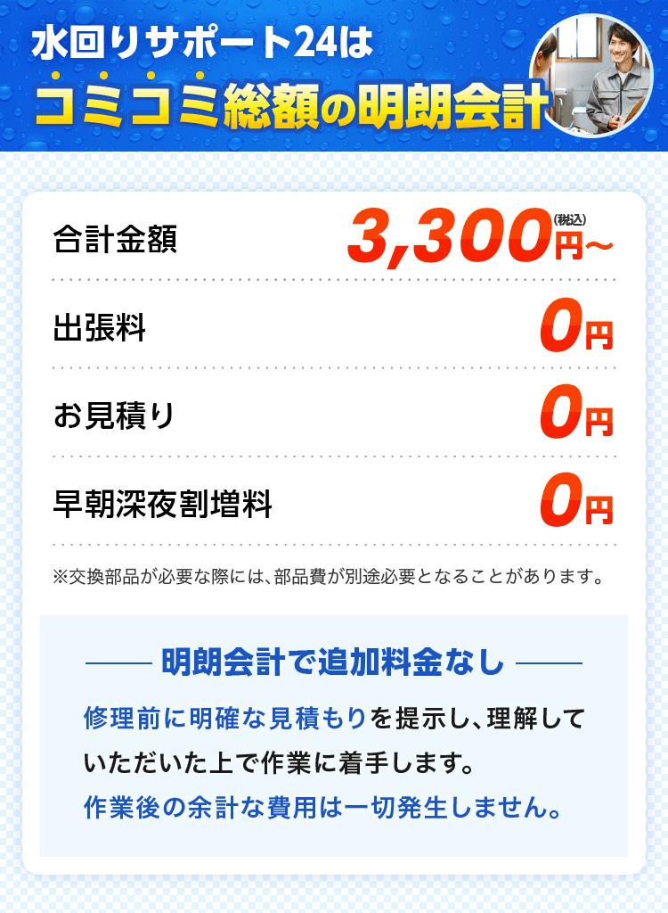 定格パック料金